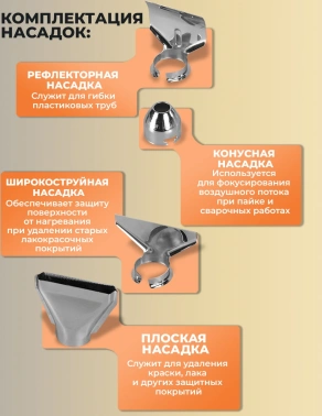 Технический фен Вихрь ТП-2000РД