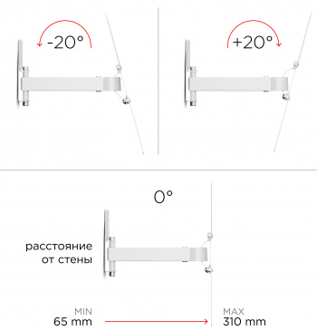 Кронштейн для телевизора Holder LCD-5520-B