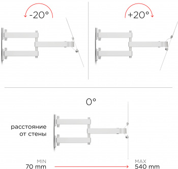 Кронштейн для телевизора Holder LCD-5566-W