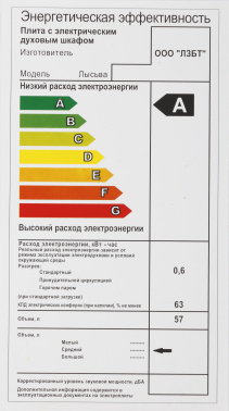 Плита Комбинированная Лысьва ЭГ 401 МС-2у