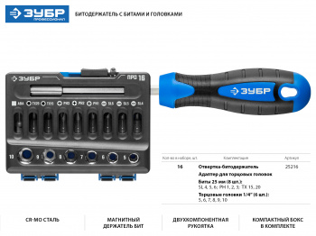 Отвертка Зубр Профессионал  25216