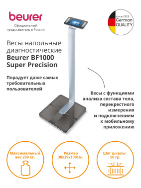 Весы напольные электронные Beurer BF1000 Super Precision