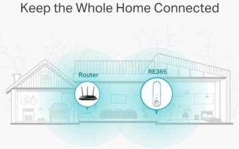 Повторитель беспроводного сигнала TP-Link RE365