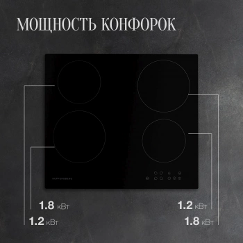 Варочная поверхность Kuppersberg ECO 601