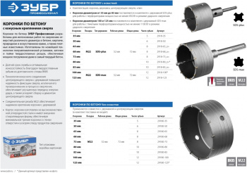 Коронка Зубр 2918-68_z01