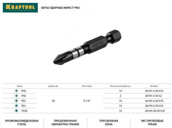 Набор бит Kraftool 26191-2-50-S10