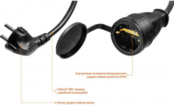 Удлинитель силовой Stayer 55028-30