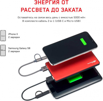 Мобильный аккумулятор GP Portable PowerBank  MP05