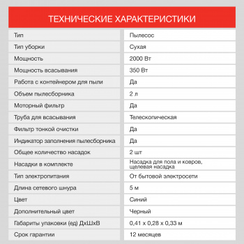 Пылесос Starwind SCV2030