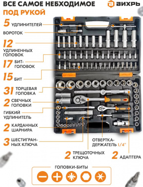 Набор инструментов Вихрь 73/6/7/5