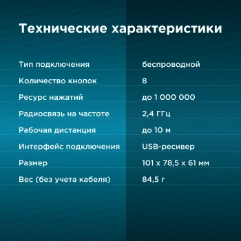 Мышь Оклик 688MW ERGO