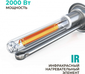 Водонагреватель Timberk SWH FSI1 50 V