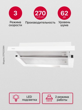 Вытяжка встраиваемая Hansa OTP5233WH