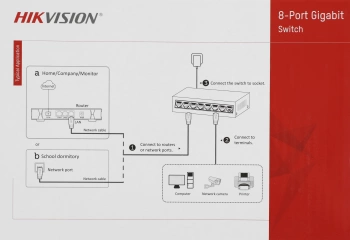 Коммутатор Hikvision  DS-3E0508D-O