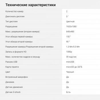 Видеорегистратор Digma FreeDrive 118 DUAL
