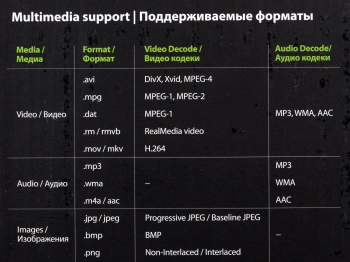 Проектор Cactus CS-PRE.05B.WXGA