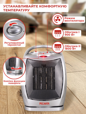 Тепловентилятор Ресанта ТВК-2