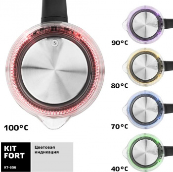 Чайник электрический Kitfort КТ-656