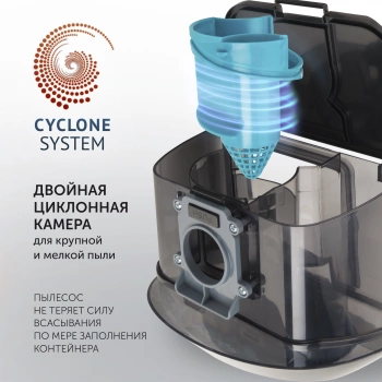 Пылесос Polaris PVC 2016