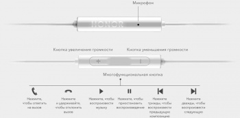 Гарнитура вкладыши Huawei AM115