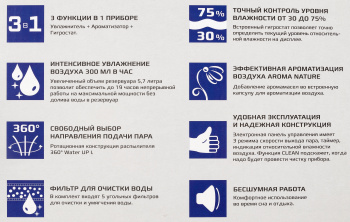 Увлажнитель воздуха Royal Clima RUH-T300/5.7E-BL