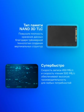 Накопитель SSD Silicon Power SATA-III 1TB SP001TBSS3A55S25