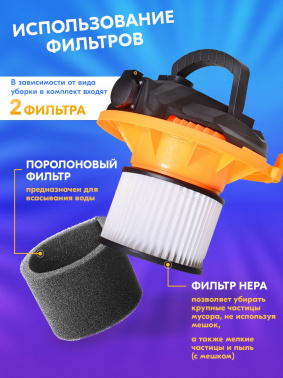 Строительный пылесос Вихрь СП-1500/30