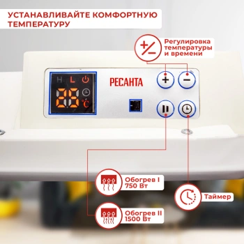 Конвектор Ресанта ОК-1500Е