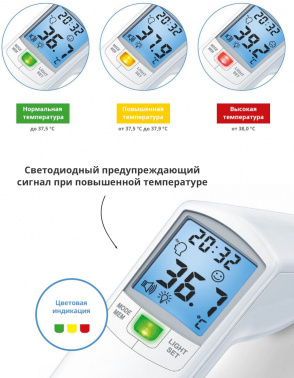 Термометр инфракрасный Beurer FT100
