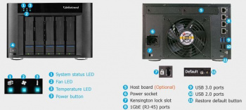 Система хранения Infortrend EonStor GSe Pro 105-C
