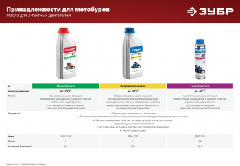 Мотобур Зубр МБ2-300