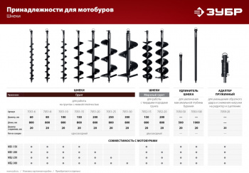 Мотобур Зубр МБ2-300