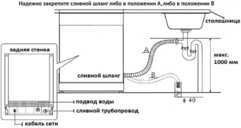 Посудомоечная машина Korting KDF 60240