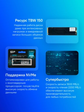 Накопитель SSD Silicon Power PCIe 3.0 x4 256GB SP256GBP34A60M28