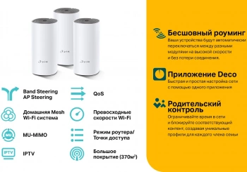 Бесшовный Mesh роутер TP-Link Deco E4