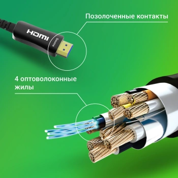 Кабель аудио-видео Digma HDMI 2.0 AOC