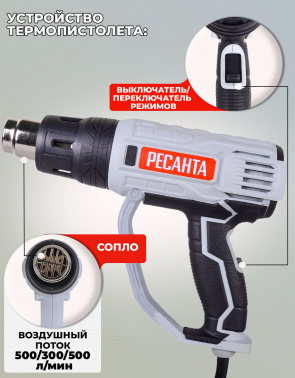 Технический фен Ресанта ФЭ-2000К