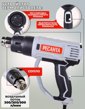 Технический фен Ресанта ФЭ-2000ЭК