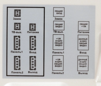 Видеодомофон Falcon Eye Kit-Vista