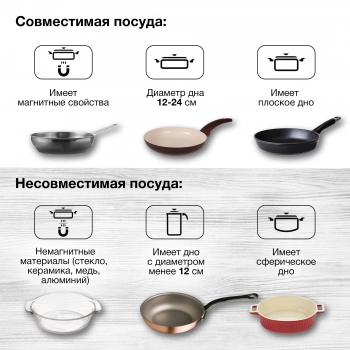 Плита Индукционная Hyundai HYC-0102