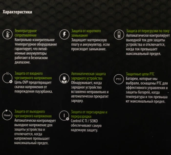 Мобильный аккумулятор Cactus  CS-PBFSLT-10000