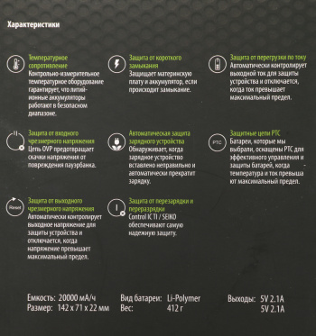 Мобильный аккумулятор Cactus  CS-PBFSIT-20000