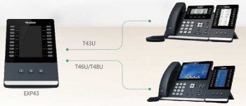 Модуль расширения Yealink  EXP43