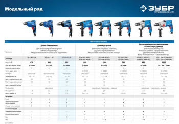 Дрель безударная Зубр ЗД-П550 ЭР