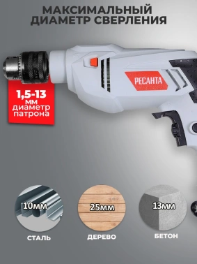 Дрель ударная Ресанта ДУ-13/580