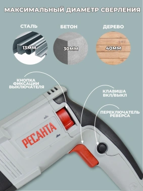 Перфоратор Ресанта П-30-900К