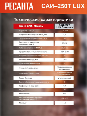 Сварочный аппарат Ресанта САИ-250Т LUX