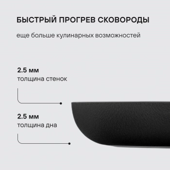 Сковорода Rondell Infinity RDA-571