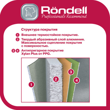 Сковорода Rondell Infinity RDA-572