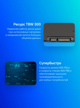 Накопитель SSD Kingston SATA-III 960GB SA400S37/960G